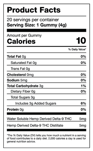Good Feels Strawberry Lychee Gummies nutritional information.