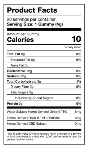 Nutritional label for Good Feels Lemon Raspberry gummies.