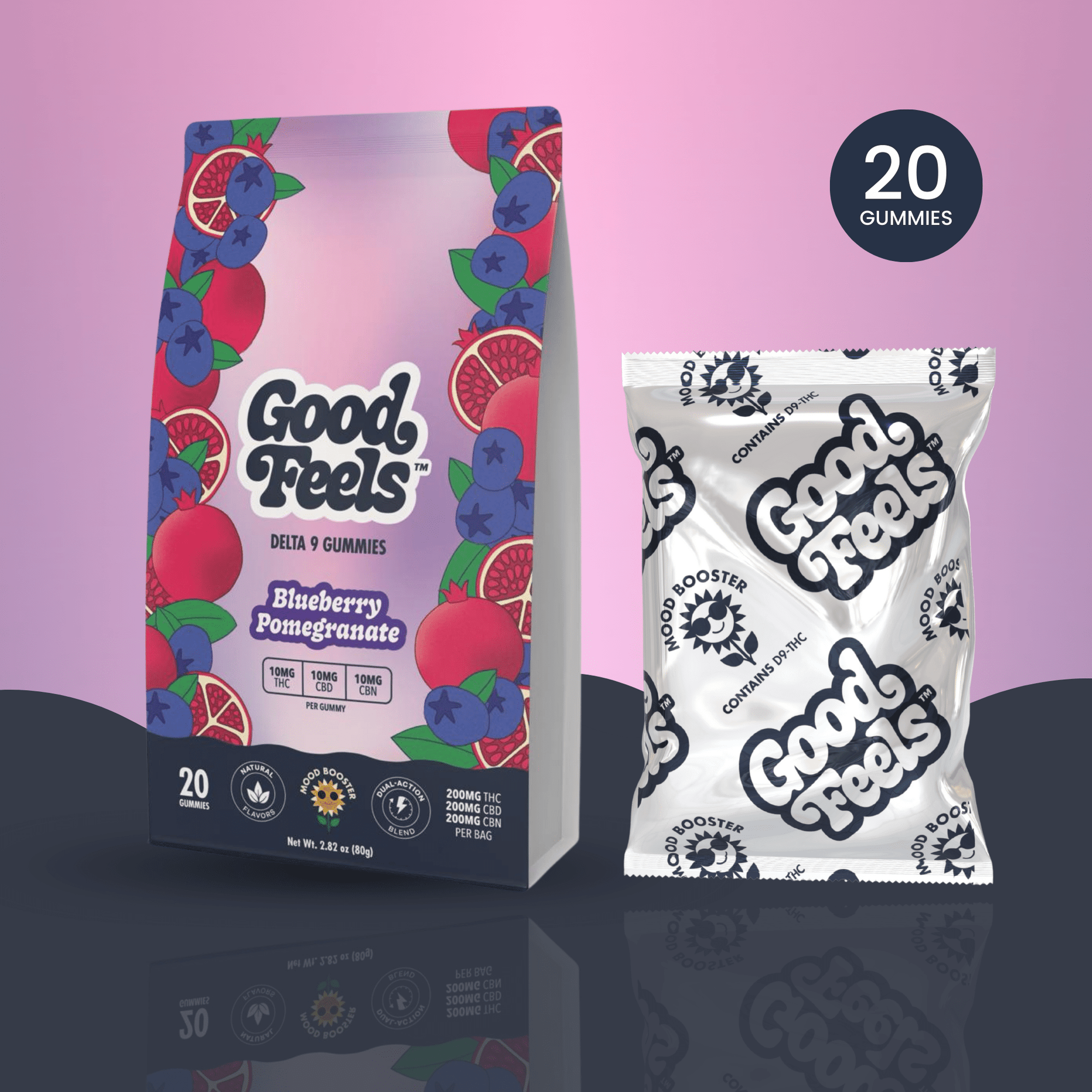 Blueberry Pomegranate Gummies - Good Feels
